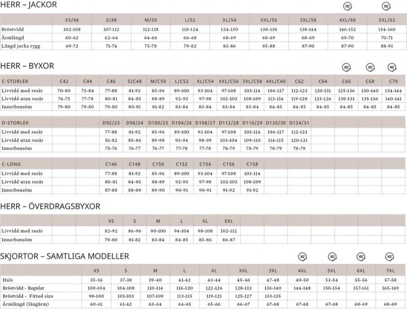 Pinewood Bolmen Fishing Jacket Green/D.Green 5 Pinewood Bolmen Fishing Jacket Green/D.Green - Afbeelding 3