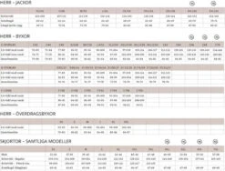 Pinewood Finnveden Hybrid Extreme Jacket Black/D.Anthracite -Winterkleding 1 53000407005r 7