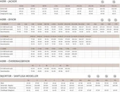 Pinewood Finnveden Trail Hybr Jacket D. Olive/EarthBrown -Winterkleding 1 53140749006r 4