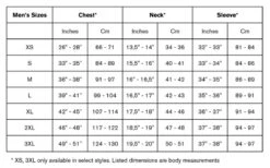 Simms G3 Guide Jacket Gunmetal -Winterkleding 13499 042 30r 10