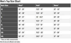 Simms Guide Insulated Jacket Carbon -Winterkleding 13573 003 30r 10