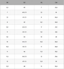 Haglöfs Ridge GT Men True Black -Winterkleding 4978102C5760r 6