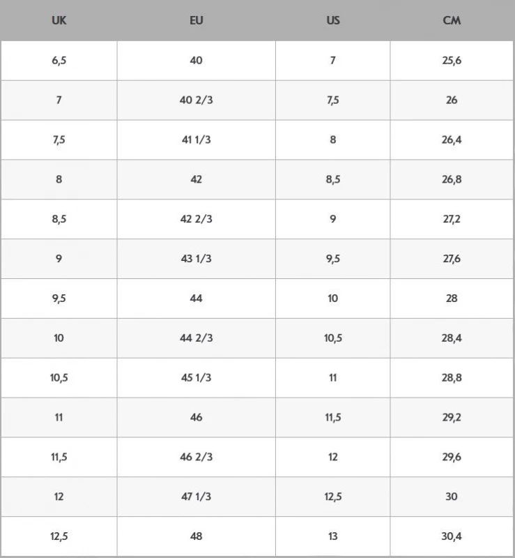Haglöfs Skuta Mid Proof Eco Men True Black 10 Haglöfs Skuta Mid Proof Eco Men True Black - Afbeelding 8