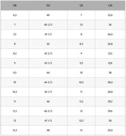 Haglöfs Solid Pro GT Men True Black -Winterkleding 4987402C5760r 5