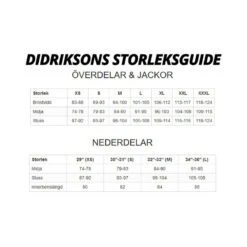DIDRIKSONS Didrikson Fractus USX Pants 2 Coal Black -Winterkleding 504139108005r 3